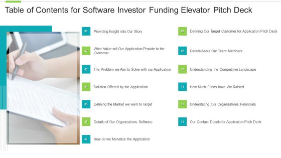 Table Of Contents For Software Investor Funding Elevator Pitch Deck Portrait PDF