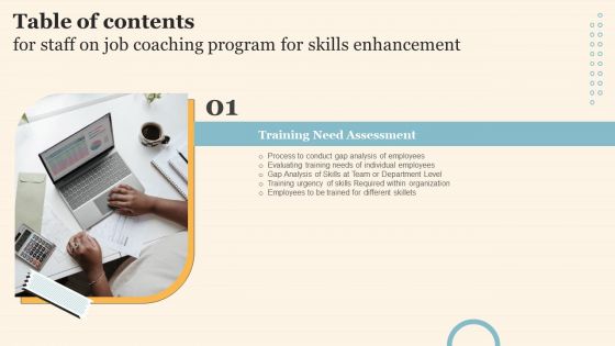 Table Of Contents For Staff On Job Coaching Program For Skills Enhancement Gap Graphics PDF Table Of Contents For Staff On Job Coaching Program For Skills Enhancement Gap Graphics PDF