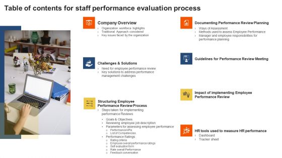 Table Of Contents For Staff Performance Evaluation Process Topics PDF