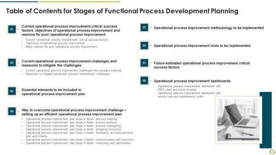 Table Of Contents For Stages Of Functional Process Development Planning Background PDF