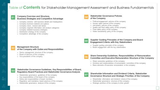 Table Of Contents For Stakeholder Management Assessment And Business Fundamentals Brochure PDF Table Of Contents For Stakeholder Management Assessment And Business Fundamentals Brochure PDF