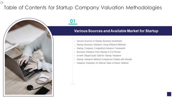 Table Of Contents For Startup Company Valuation Methodologies Graphics PDF