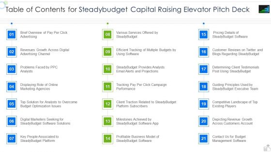 Table Of Contents For Steadybudget Capital Raising Elevator Pitch Deck Brochure PDF