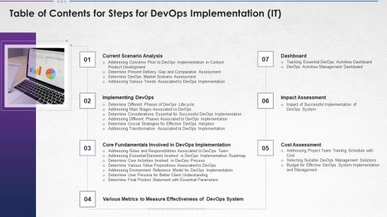 Table Of Contents For Steps For Devops Implementation IT Summary PDF