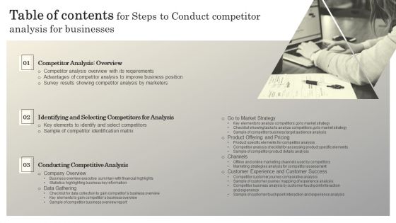 Table Of Contents For Steps To Conductcompetitor Analysis For Businesses Icons PDF