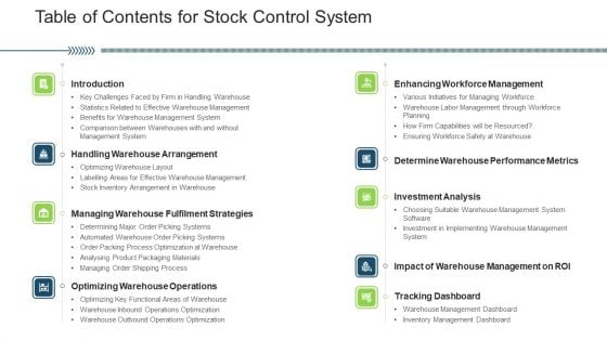 Table Of Contents For Stock Control System Ppt Portfolio Backgrounds PDF