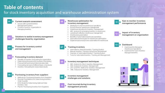 Table Of Contents For Stock Inventory Acquisition And Warehouse Administration Slides PDF