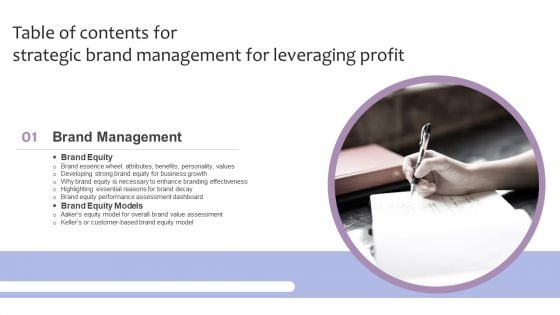 Table Of Contents For Strategic Brand Management For Leveraging Profits Infographics PDF