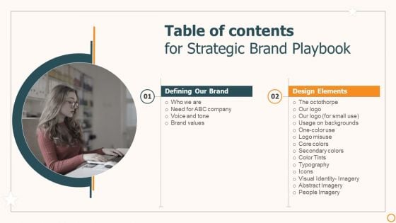 Table Of Contents For Strategic Brand Playbook Pictures PDF