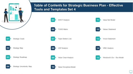 Table Of Contents For Strategic Business Plan Effective Tools And Templates Set 4 Ppt File Inspiration PDF