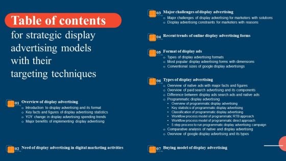 Table Of Contents For Strategic Display Advertising Models With Their Targeting Techniques Ppt Background Designs PDF