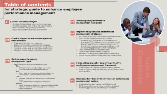 Table Of Contents For Strategic Guide To Enhance Employee Performance Management Information PDF