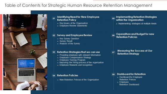 Table Of Contents For Strategic Human Resource Retention Management Graphics PDF