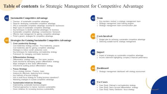 Table Of Contents For Strategic Management For Competitive Advantage Slides PDF