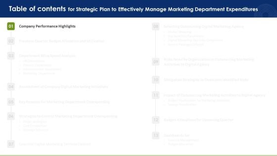 Table Of Contents For Strategic Plan To Effectively Manage Marketing Department Expenditures Company Mockup PDF Table Of Contents For Strategic Plan To Effectively Manage Marketing Department Expenditures Company Mockup PDF