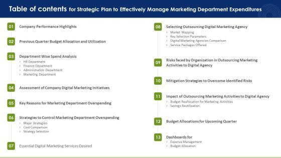 Table Of Contents For Strategic Plan To Effectively Manage Marketing Department Expenditures Professional PDF