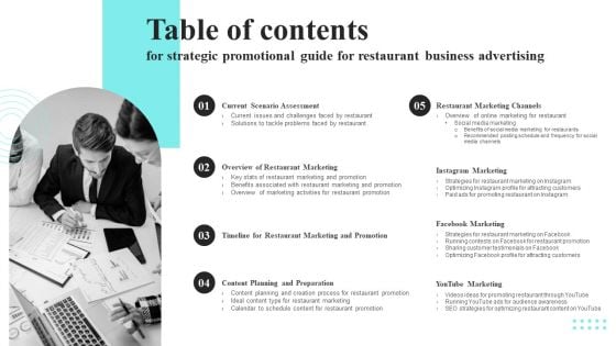 Table Of Contents For Strategic Promotional Guide For Restaurant Business Advertising Pictures PDF