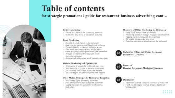 Table Of Contents For Strategic Promotional Guide For Restaurant Business Advertising Pictures PDF