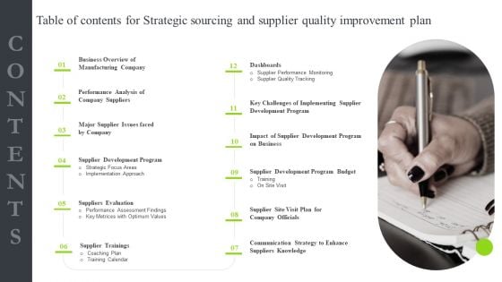 Table Of Contents For Strategic Sourcing And Supplier Quality Improvement Plan Formats PDF