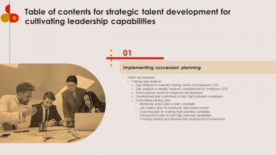 Table Of Contents For Strategic Talent Development For Cultivating Leadership Capabilities Designs PDF