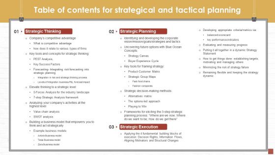 Table Of Contents For Strategical And Tactical Planning Ppt PowerPoint Presentation Gallery Format Ideas PDF