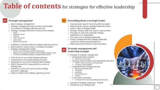 Table Of Contents For Strategies For Effective Leadership Download PDF