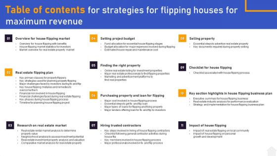 Table Of Contents For Strategies For Flipping Houses For Maximum Revenue Professional PDF