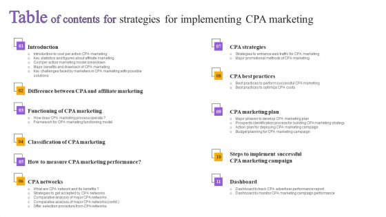 Table Of Contents For Strategies For Implementing CPA Marketing Brochure PDF Table Of Contents For Strategies For Implementing CPA Marketing Brochure PDF