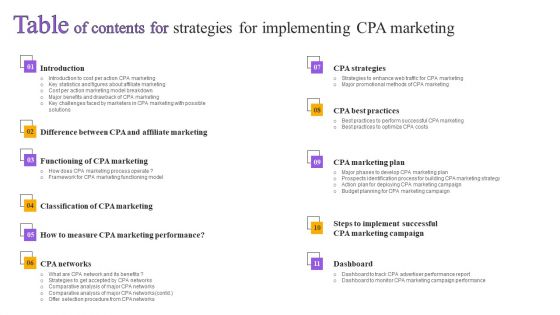 Table Of Contents For Strategies For Implementing CPA Marketing Brochure PDF