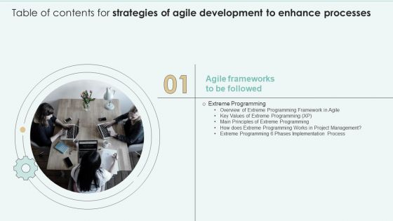 Table Of Contents For Strategies Of Agile Development To Enhance Processes Key Professional PDF