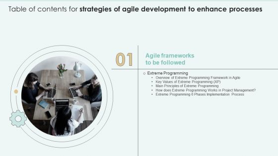 Table Of Contents For Strategies Of Agile Development To Enhance Processes Key Professional PDF Table Of Contents For Strategies Of Agile Development To Enhance Processes Key Professional PDF