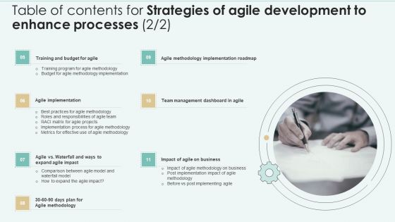 Table Of Contents For Strategies Of Agile Development To Enhance Processes Pictures PDF