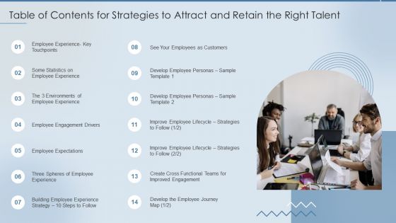 Table Of Contents For Strategies To Attract And Retain The Right Talent Portrait PDF