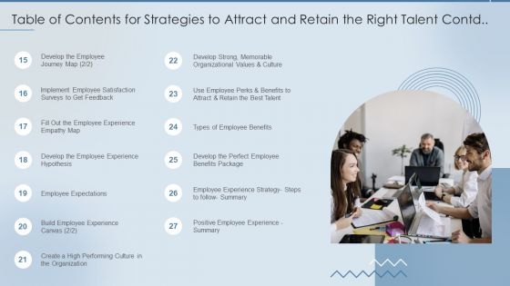 Table Of Contents For Strategies To Attract And Retain The Right Talent Portrait PDF