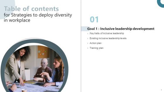 Table Of Contents For Strategies To Deploy Diversity In Workplace Slide Brochure PDF