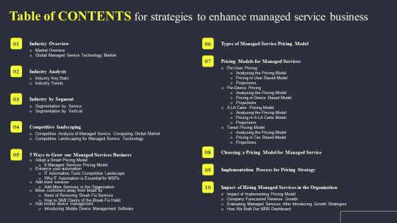 Table Of Contents For Strategies To Enhance Managed Service Business Formats PDF