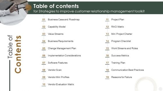 Table Of Contents For Strategies To Improve Customer Relationship Management Toolkit Portrait PDF Table Of Contents For Strategies To Improve Customer Relationship Management Toolkit Portrait PDF