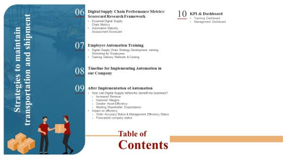 Table Of Contents For Strategies To Maintain Transportation And Shipment Ppt Infographic Template Sample PDF