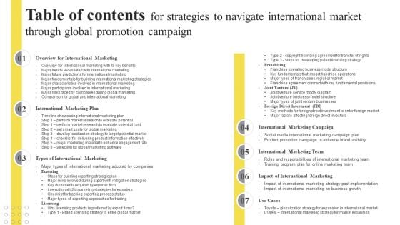 Table Of Contents For Strategies To Navigate International Market Through Global Promotion Campaign Ppt Portfolio Summary PDF Table Of Contents For Strategies To Navigate International Market Through Global Promotion Campaign Ppt Portfolio Summary PDF
