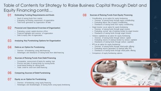 Table Of Contents For Strategy To Raise Business Capital Through Debt And Equity Financing Contd Mockup PDF