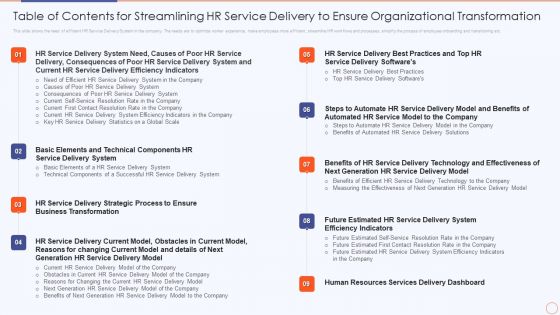 Table Of Contents For Streamlining HR Service Delivery To Ensure Organizational Transformation Rules PDF