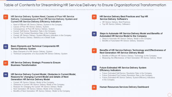 Table Of Contents For Streamlining HR Service Delivery To Ensure Organizational Transformation Rules PDF Table Of Contents For Streamlining HR Service Delivery To Ensure Organizational Transformation Rules PDF