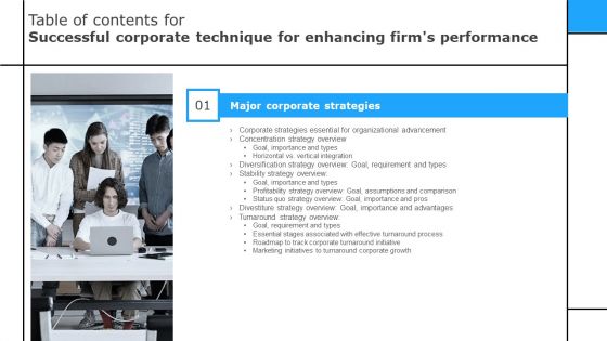 Table Of Contents For Successful Corporate Technique For Enhancing Firms Performance Goal Topics PDF