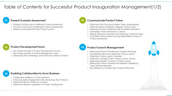 Table Of Contents For Successful Product Inauguration Management Value Topics PDF