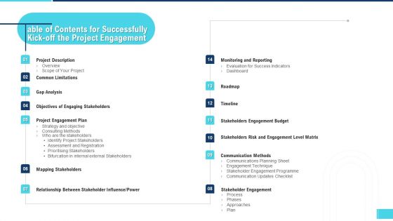 Table Of Contents For Successfully Kick Off The Project Engagement Ppt Outline Graphics Design PDF