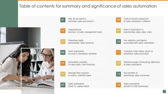 Table Of Contents For Summary And Significance Of Sales Automation Sample PDF Table Of Contents For Summary And Significance Of Sales Automation Sample PDF