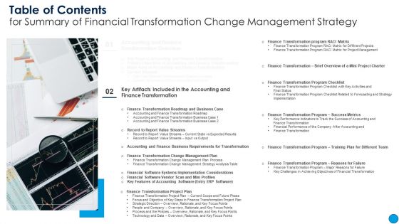 Table Of Contents For Summary Of Financial Transformation Change Management Strategy Themes PDF