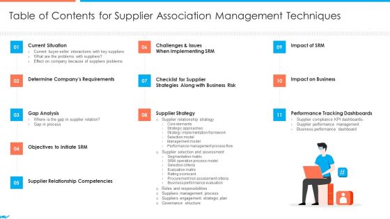 Table Of Contents For Supplier Association Management Techniques Graphics PDF