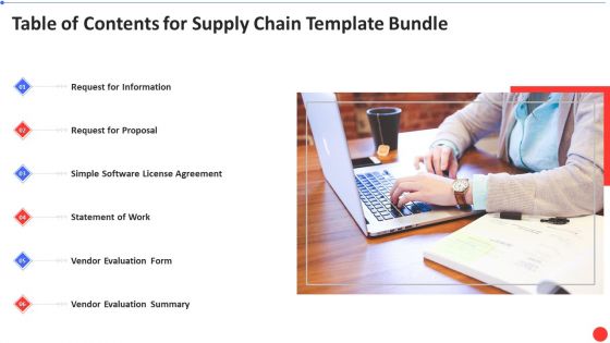 Table Of Contents For Supply Chain Template Bundle Inspiration PDF