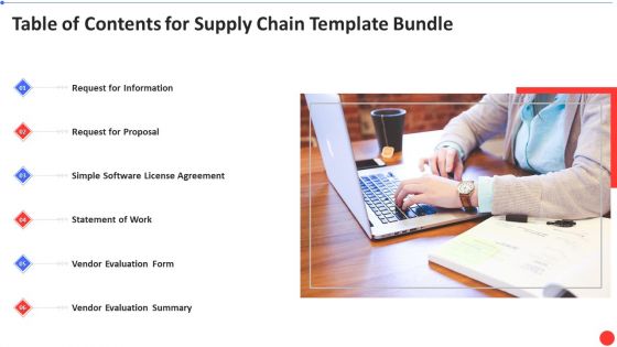 Table Of Contents For Supply Chain Template Bundle Inspiration PDF Table Of Contents For Supply Chain Template Bundle Inspiration PDF